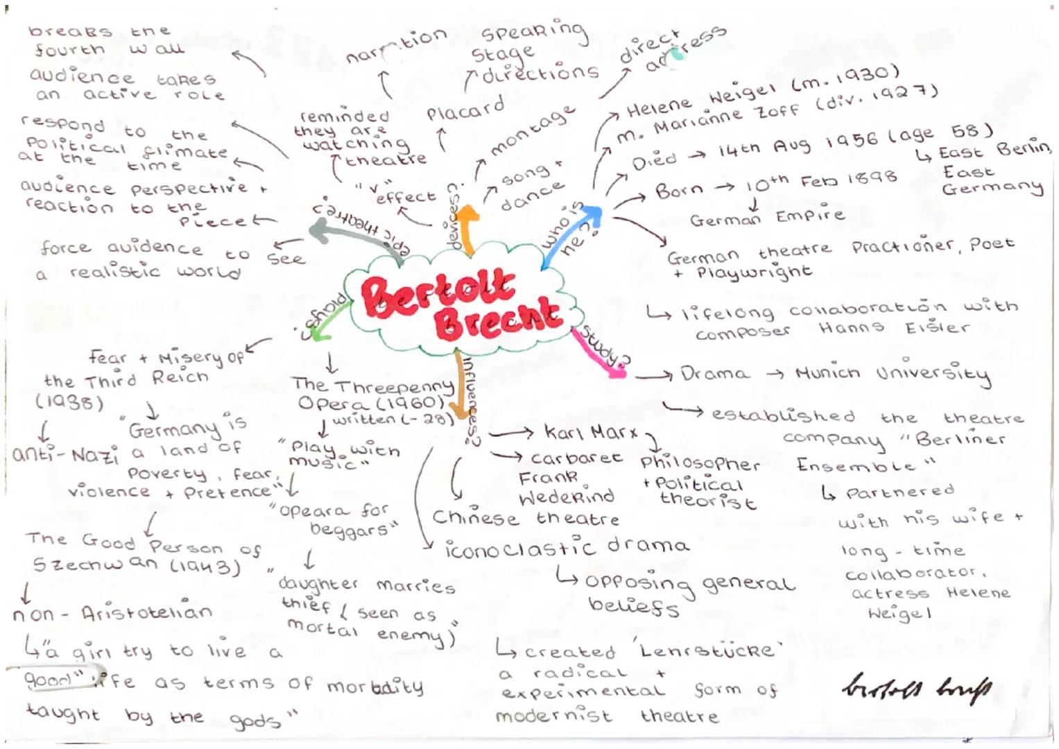 breatS the
fourth
ܚܘ ܚܙ
audience takes
role
an
respond to
the
Political climate
at the
active
a
time
audience perspective +
reaction to the

