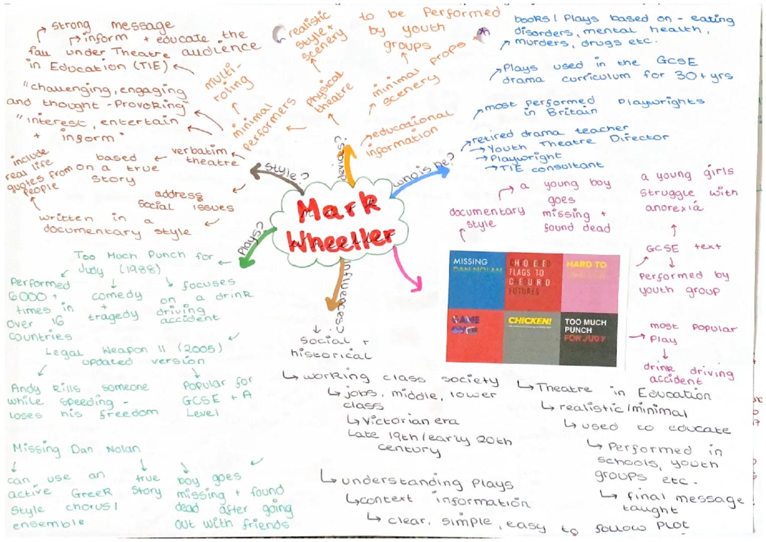 breatS the
fourth
ܚܘ ܚܙ
audience takes
role
an
respond to
the
Political climate
at the
active
a
time
audience perspective +
reaction to the
