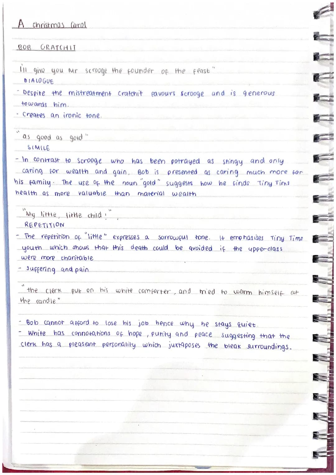 A Christmas Carol: Character quotes