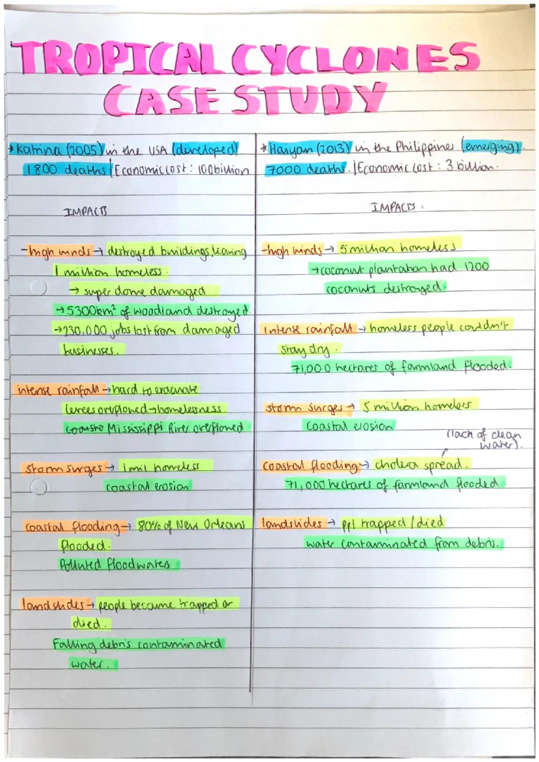 hurricane katrina gcse case study