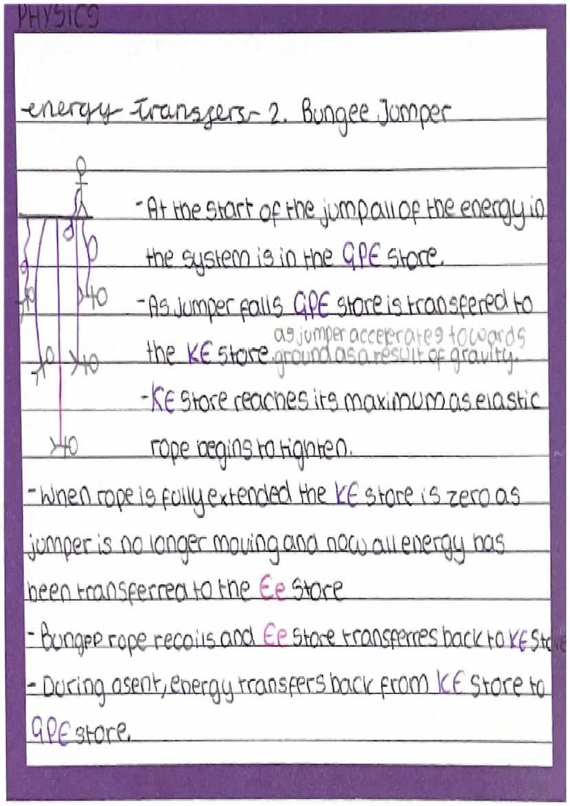 
<p>When energy is transferred to an object, it is stored in one of the object's energy stores. These include:</p>
<h2 id="kineticenergystor