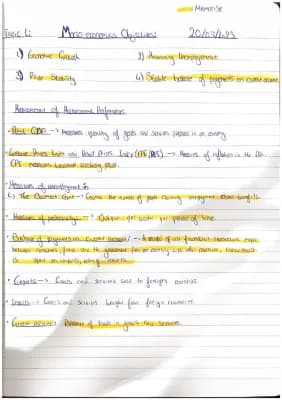 Know Macro economics notes thumbnail
