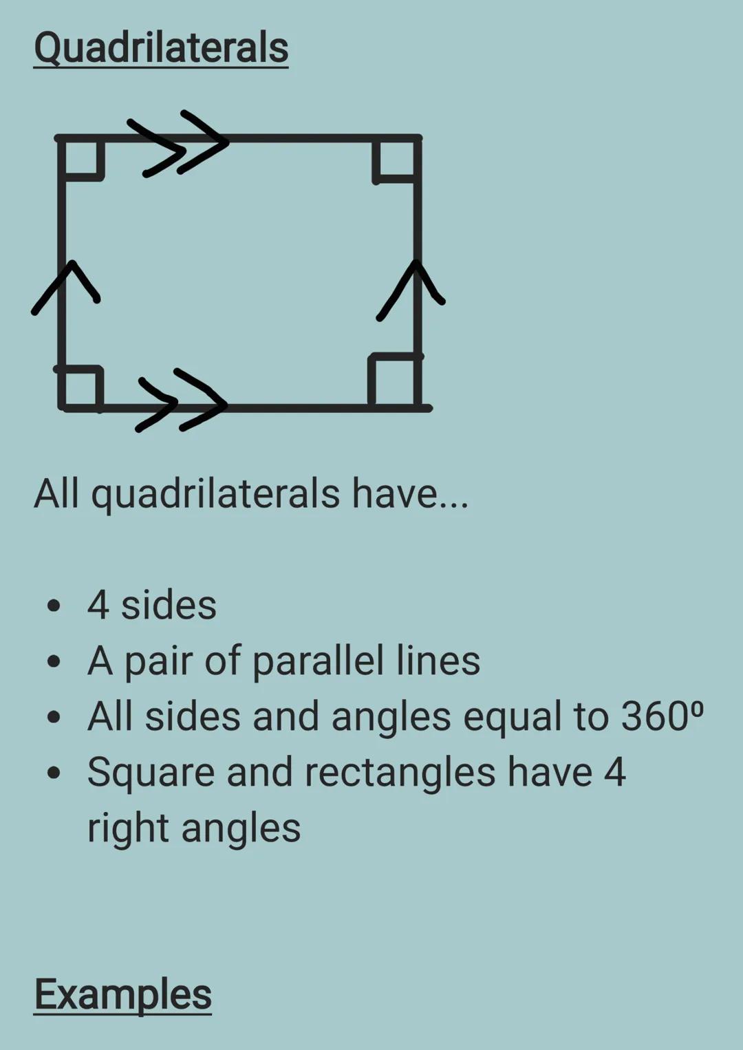  Finding Area of Quadrilaterals Revision Note