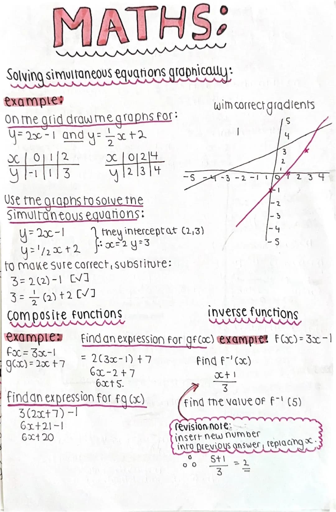 MATHS
Standard Form:
1.49600000000
1.496x10'
0.000000000000002818
15 14 13 12 11 10 9 8 7 6 5
2.818×10-15
37200000
3.72x10"
0.00000387
3.87×