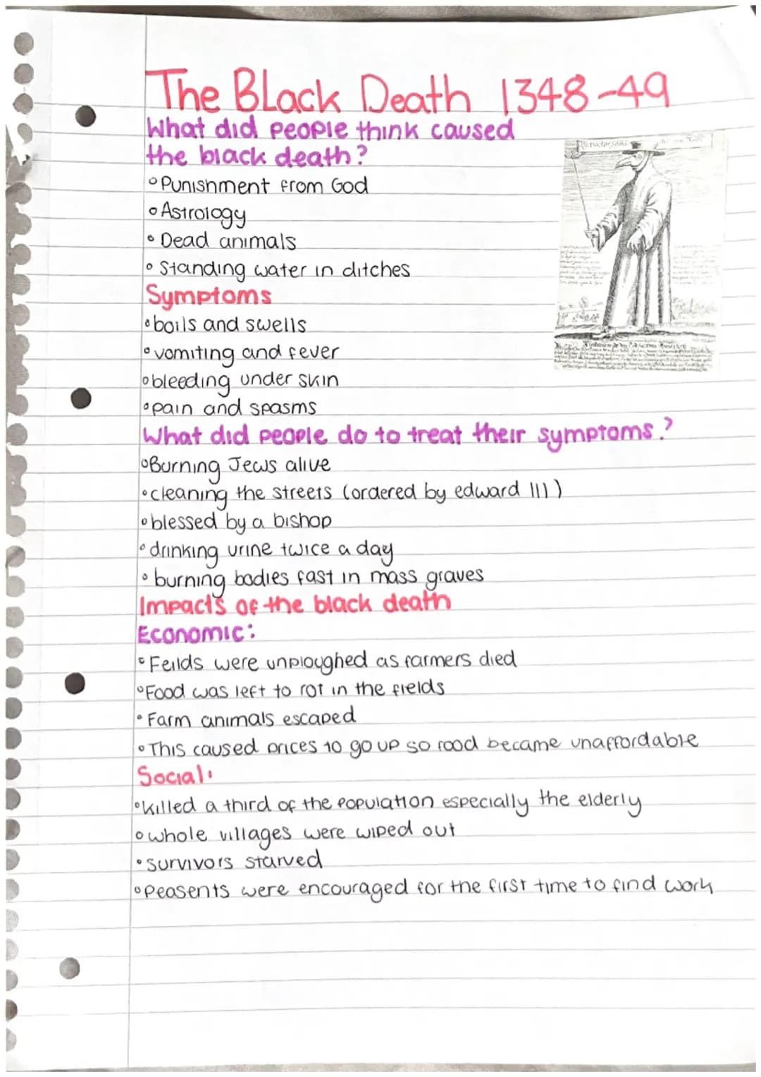 Causes:
4 humours:
punishment by God Yellow bile
•miasma
Supernatural
the 4 humours
Cure:
obalanced humours
urine charts
Black bile
Phlegm
B