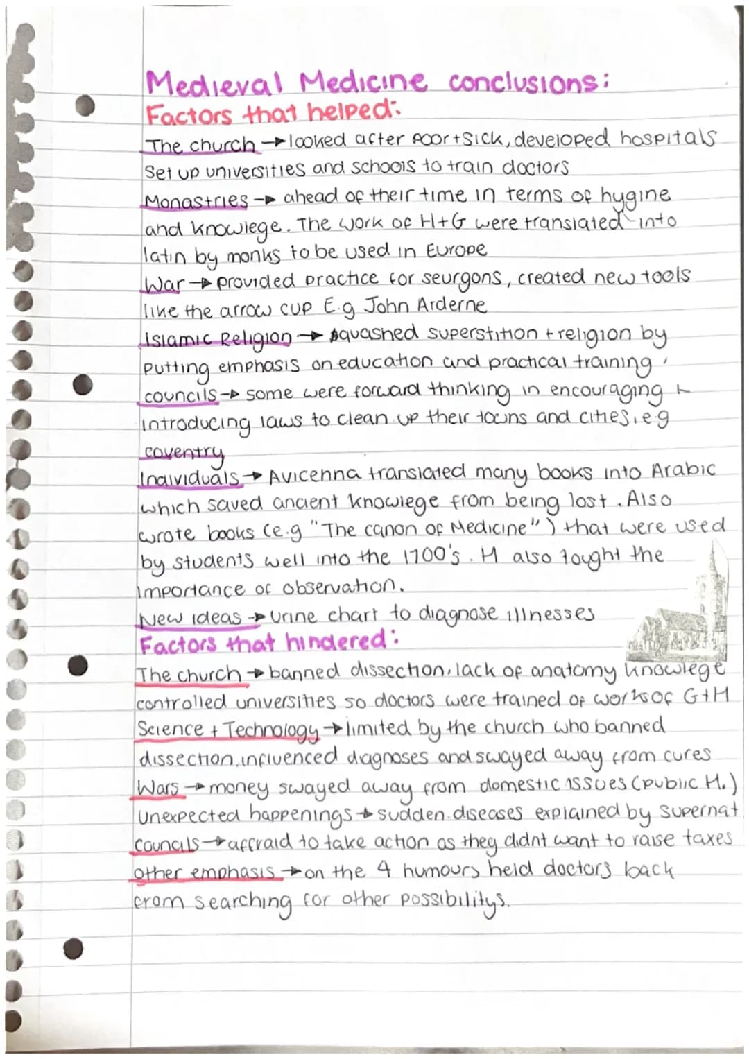 Causes:
4 humours:
punishment by God Yellow bile
•miasma
Supernatural
the 4 humours
Cure:
obalanced humours
urine charts
Black bile
Phlegm
B