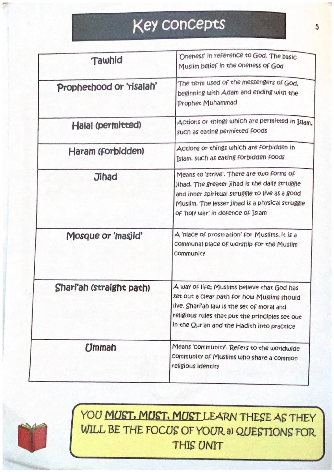 Examiner's really amazing revision guide.
Everything you need and a little bit more!
GCSE
Revision Guide
Route A
Component 3: Islam
Edugas G