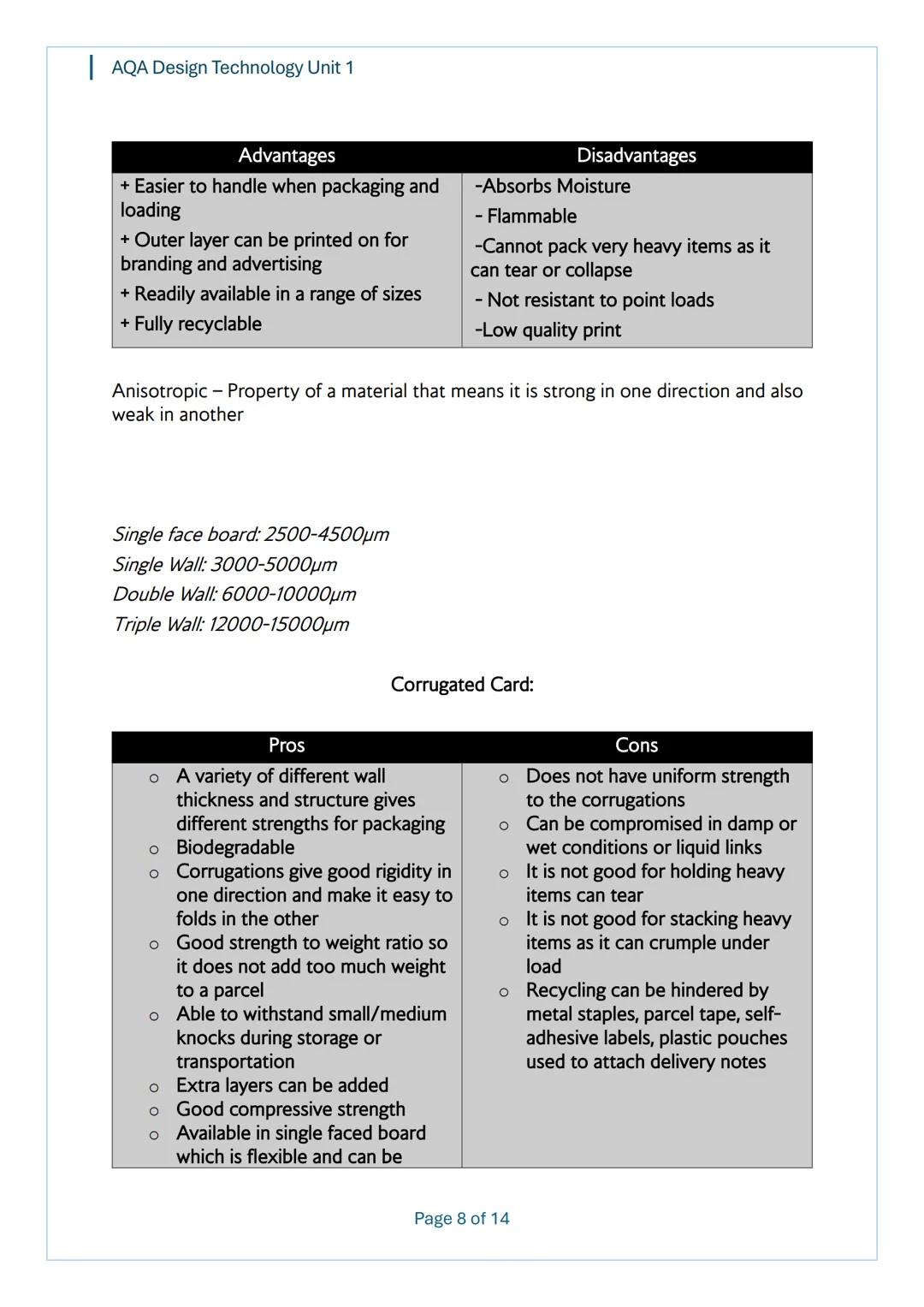 AQA Design Technology Unit 1
AQA
Design Technology
Unit 1
Content
Notes
Page 1 of 14 AQA Design Technology Unit 1
Topic 1 - Performance Char