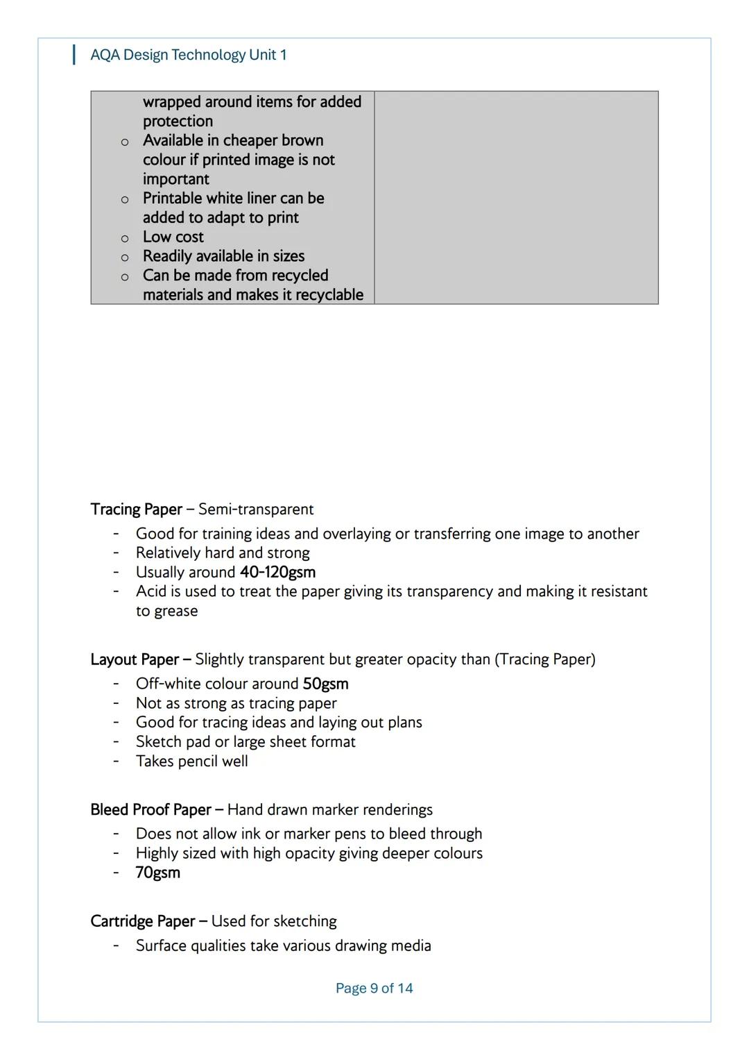 AQA Design Technology Unit 1
AQA
Design Technology
Unit 1
Content
Notes
Page 1 of 14 AQA Design Technology Unit 1
Topic 1 - Performance Char