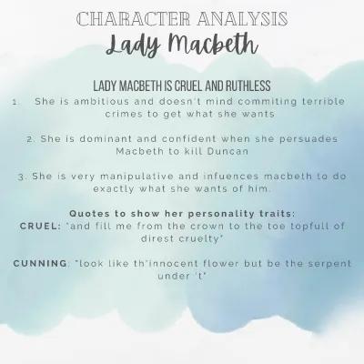 Know Character Analysis (Macbeth) - Lady Macbeth thumbnail