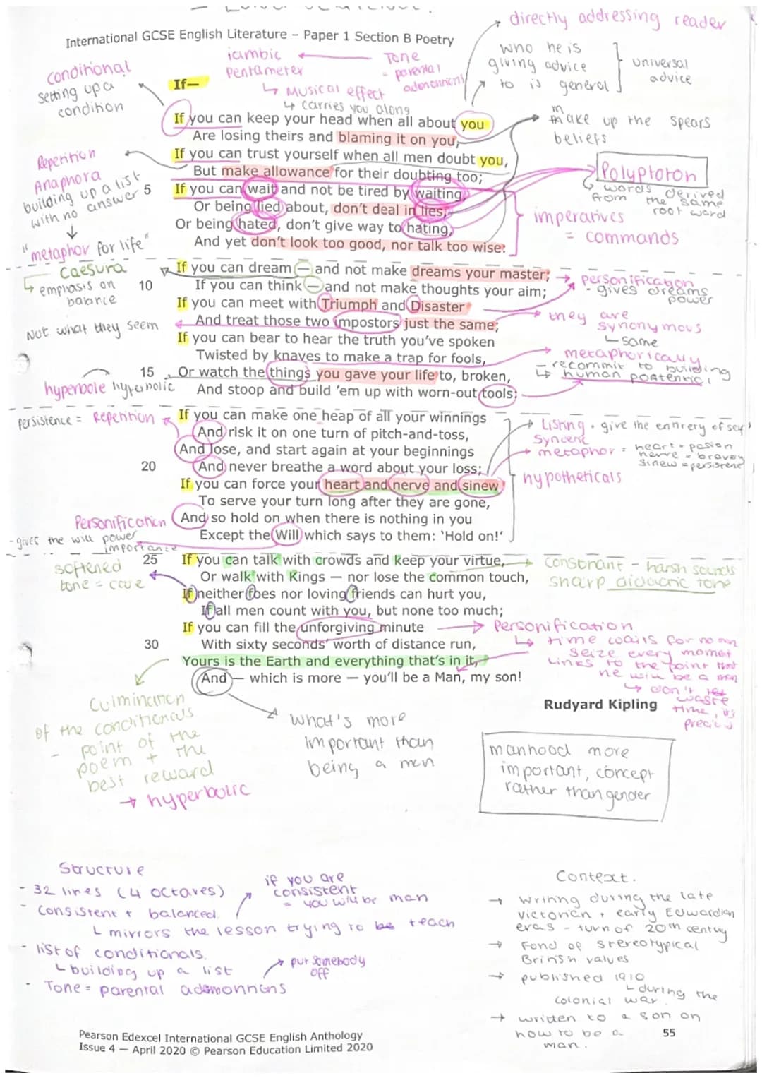 International GCSE English Literature - Paper 1 Section B Poetry
iambic
Pentameter
Tone
"
Conditional
Setting up a
condition
Reperition
Anap