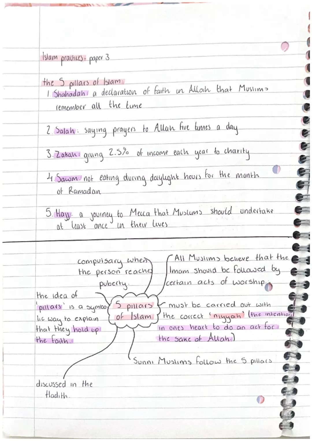 Islam practices: paper 3.
the S pillars of Islam
1. Shahadah a declaration of faith in Allah that Muslims
remember all the time.
2. Salah sa