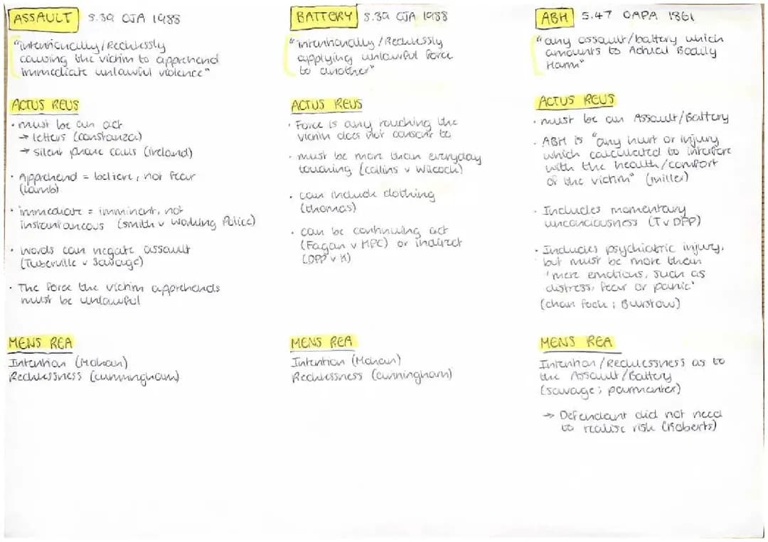 Non Fatal Offences for OCR A Level Law: Examples, Cases, and Exam Questions