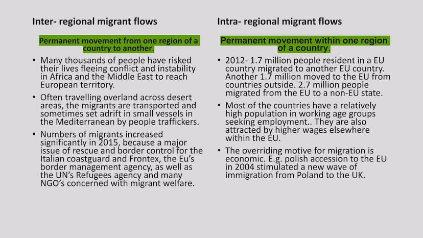 ↓↑
Migration
Revision powerpoint 7.1 what are the contemporary patterns of global migration
There has been significant
growth in the numbers