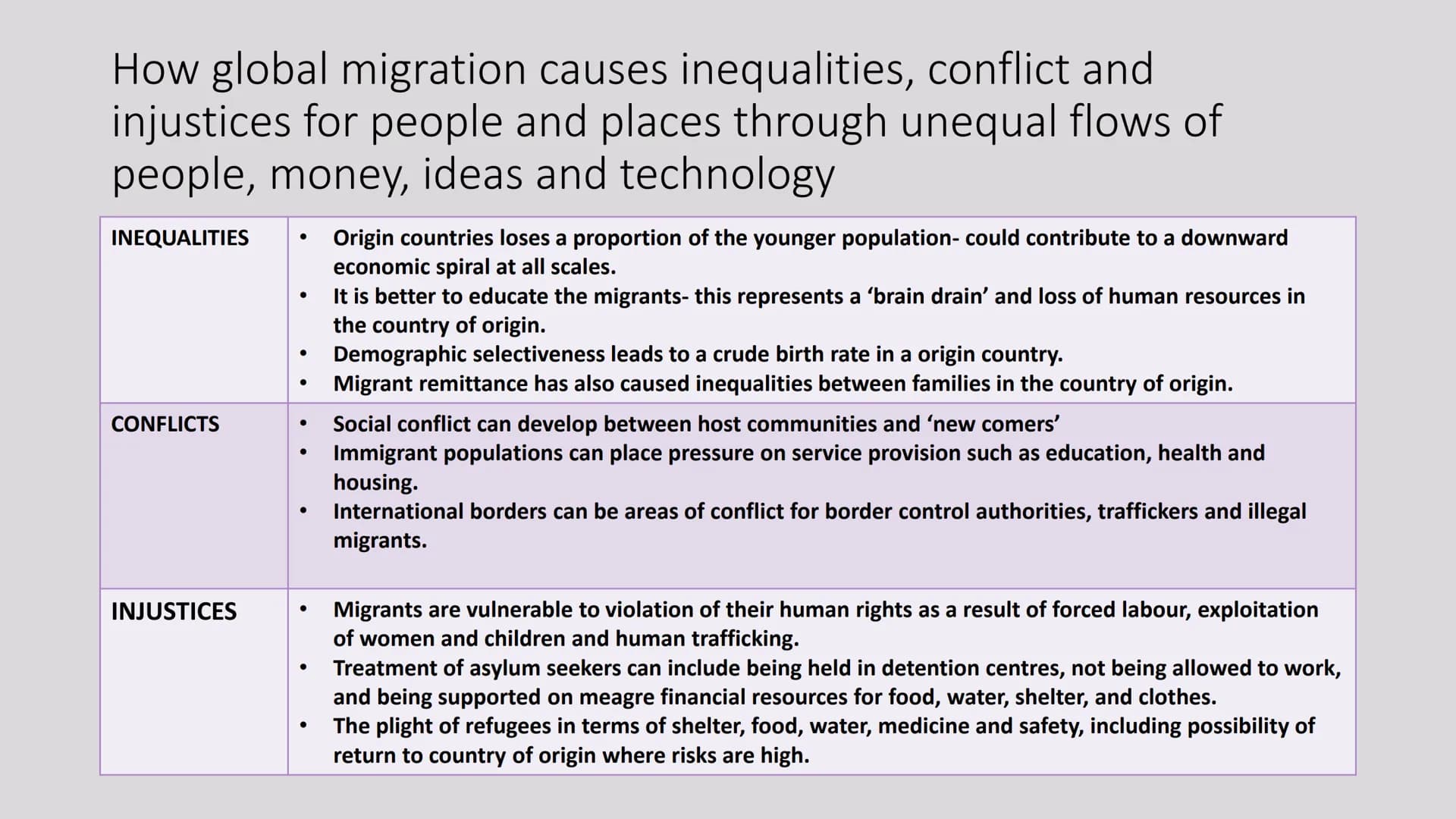 ↓↑
Migration
Revision powerpoint 7.1 what are the contemporary patterns of global migration
There has been significant
growth in the numbers