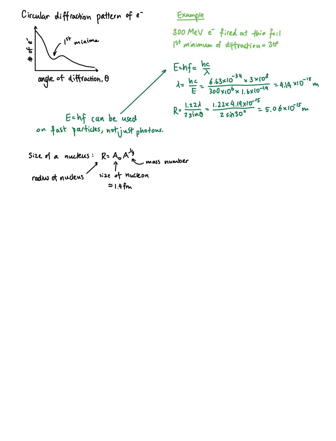 # NUCLEAR
# PHYSICS
Alpha particle: Helium nudeus


n
P
n
P

$\frac{4}{2}\alpha$
Rutherford's gold leaf experiment

























