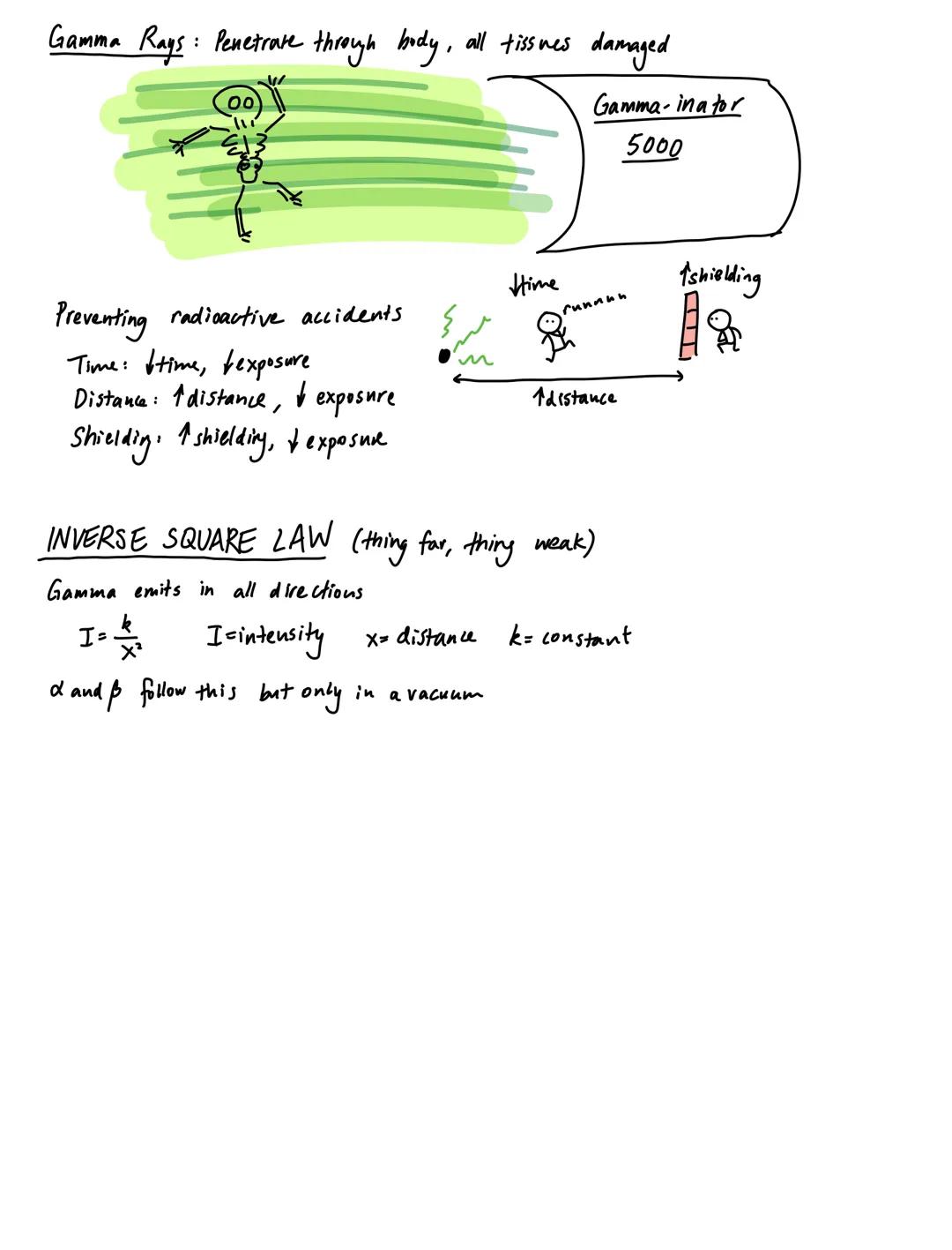 # NUCLEAR
# PHYSICS
Alpha particle: Helium nudeus


n
P
n
P

$\frac{4}{2}\alpha$
Rutherford's gold leaf experiment

























