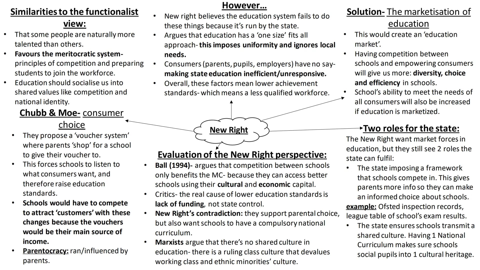 Education- full topic revision Sociological perspectives on
education Durkheim-Solidarity and skills
Solidarity-
Is necessary in society to 