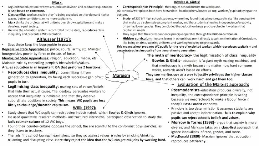 Education- full topic revision Sociological perspectives on
education Durkheim-Solidarity and skills
Solidarity-
Is necessary in society to 
