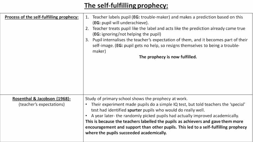 Education- full topic revision Sociological perspectives on
education Durkheim-Solidarity and skills
Solidarity-
Is necessary in society to 