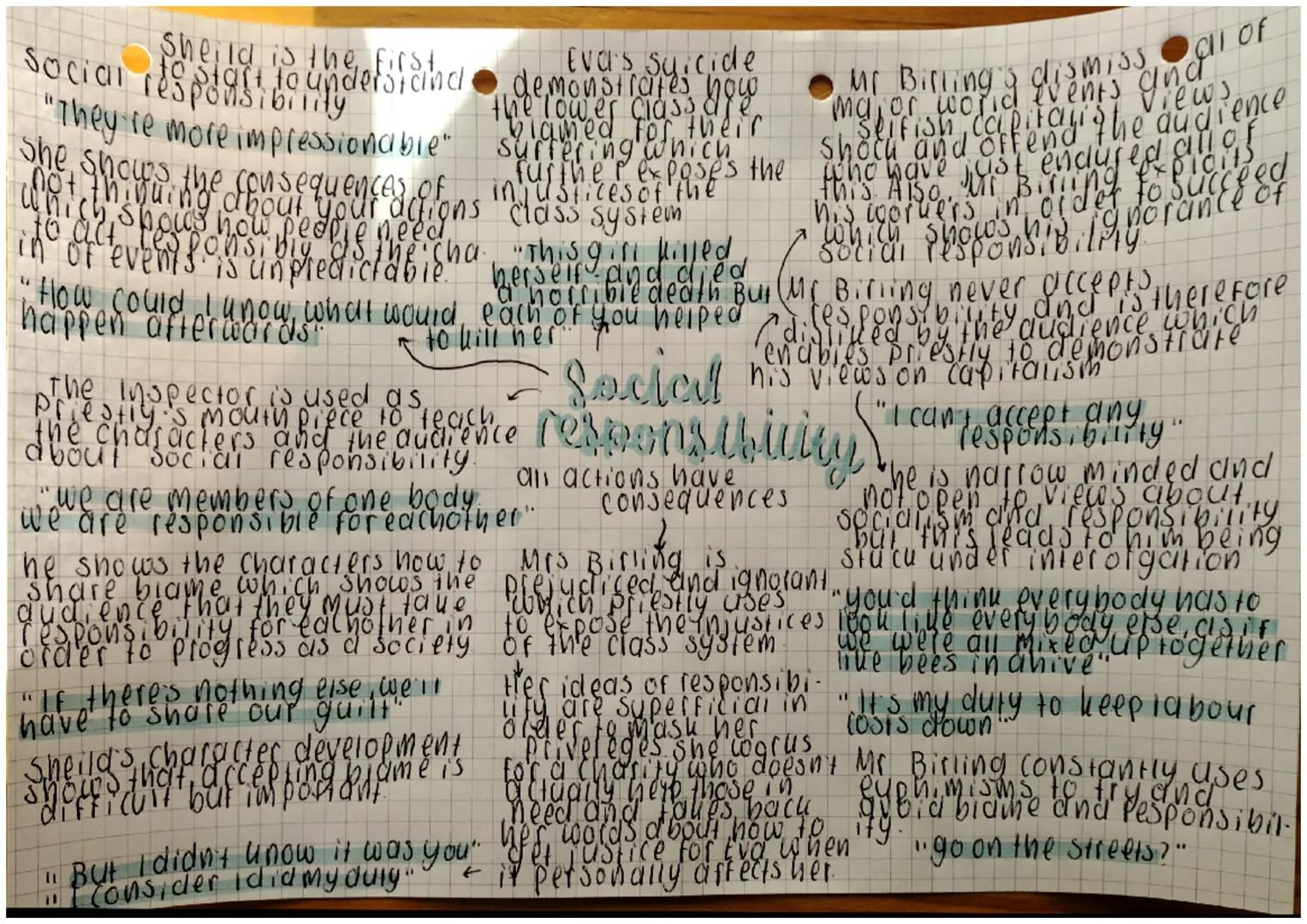 Sheild is the first
social respost
add
start to underarcind
ponsibility
Eva's suicide
demonstrates youw
the lower class are
blamed for their