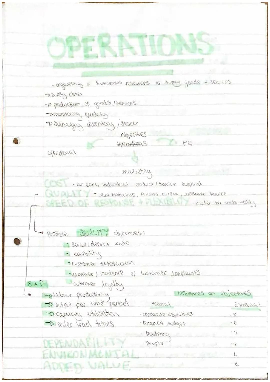 Understanding Lean Production: Examples, Methods, and Capacity Utilisation