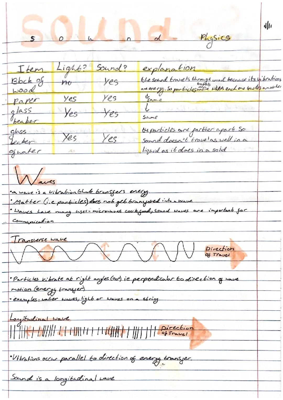 How Sound Waves Work: Energy, Types, and Tunes