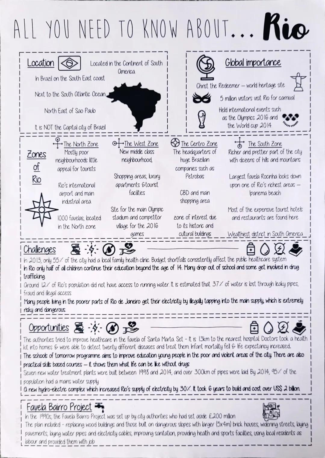 Rio De Janeiro Information Sheet 