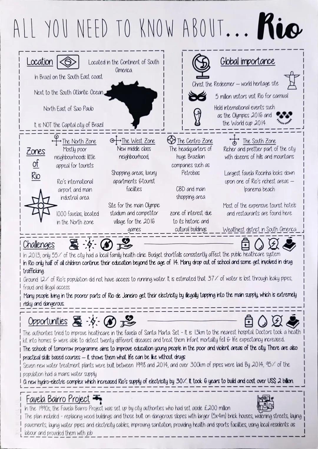 ALL YOU NEED TO KNOW ABOUT... Rio
Located in the Continent of South
America
Location
In Brazil on the South East coast
Next to the South Atl