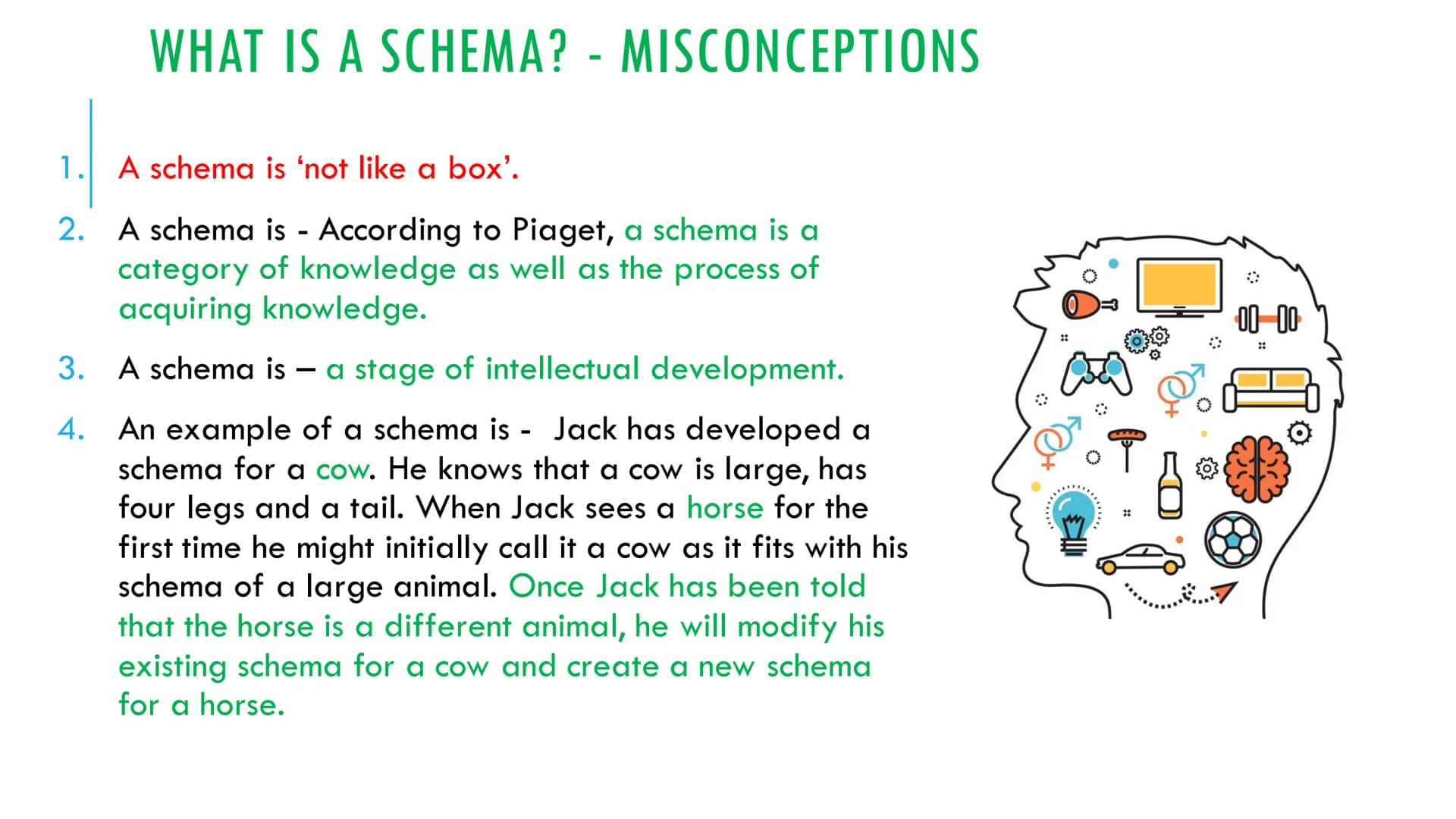 KEY THEORISTS UNIT 1 INDEX
Intellectual Development - green headings
1. Jean Piaget - cognitive stages of development and schemas (assimilat