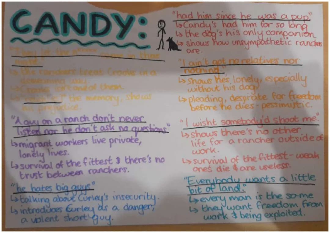 Loneliness and Tough Times on the Ranch: Easy Stories and Quotes