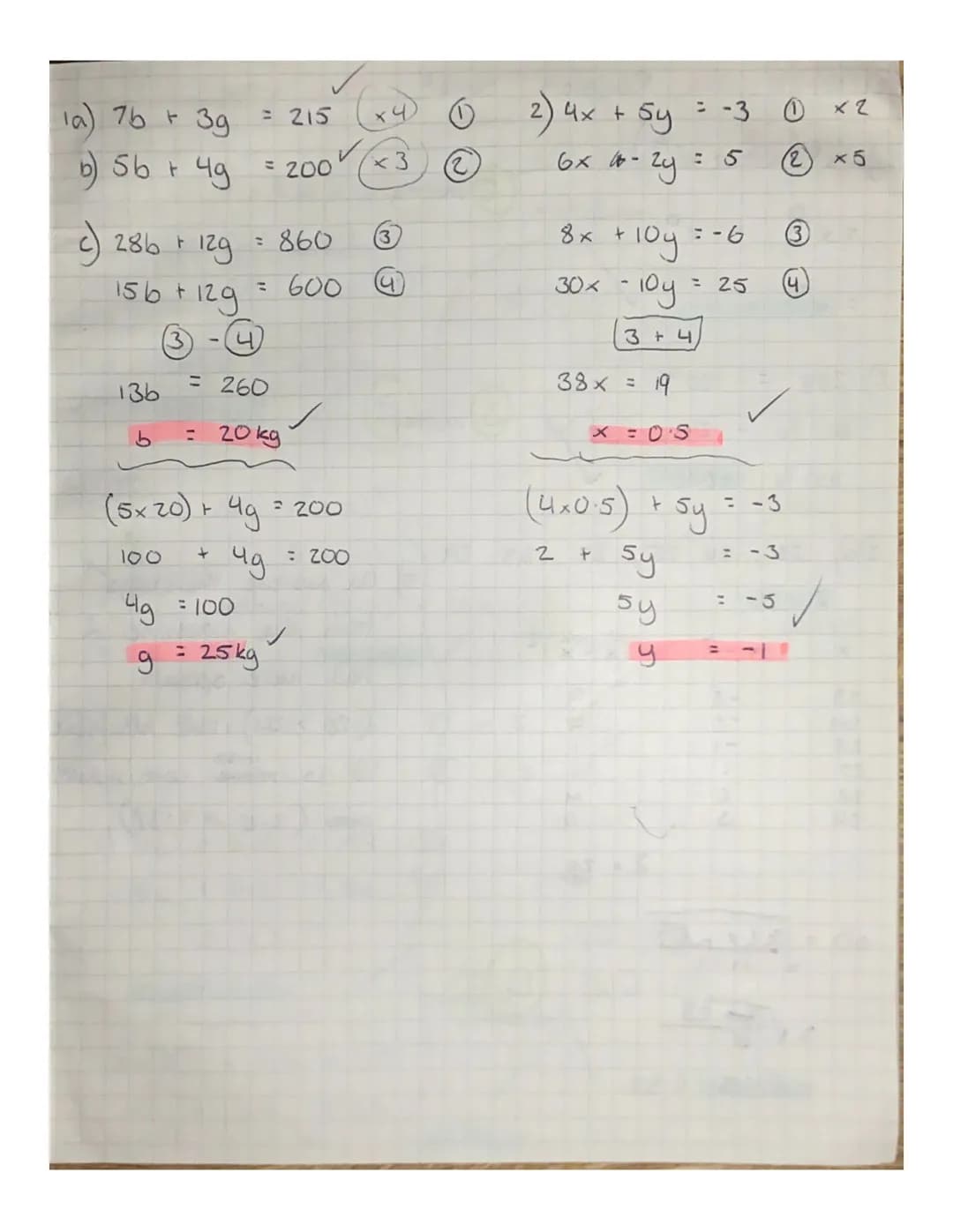 SIMULTANEOUS EQUATIONS
Sy + 2x =12
R&RCHAN
3x = 5
4y
15y + 6x = 36
8y-6x
= 10
3
+ (4)
23y = 46
N
5x2
10
2x = 2
+ 2x = 12
2x=12
y =
Sub y = 2