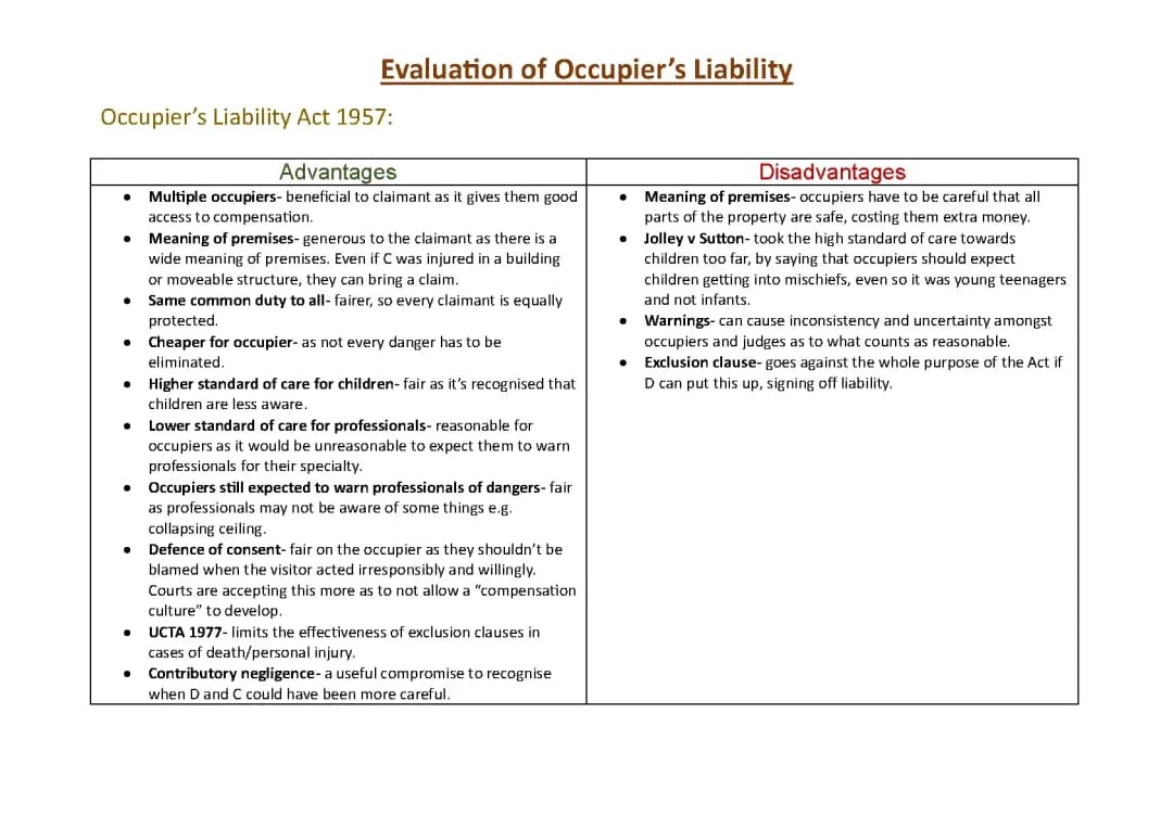 Occupiers' Liability Acts 1957 and 1984: Easy Summaries and Key Cases