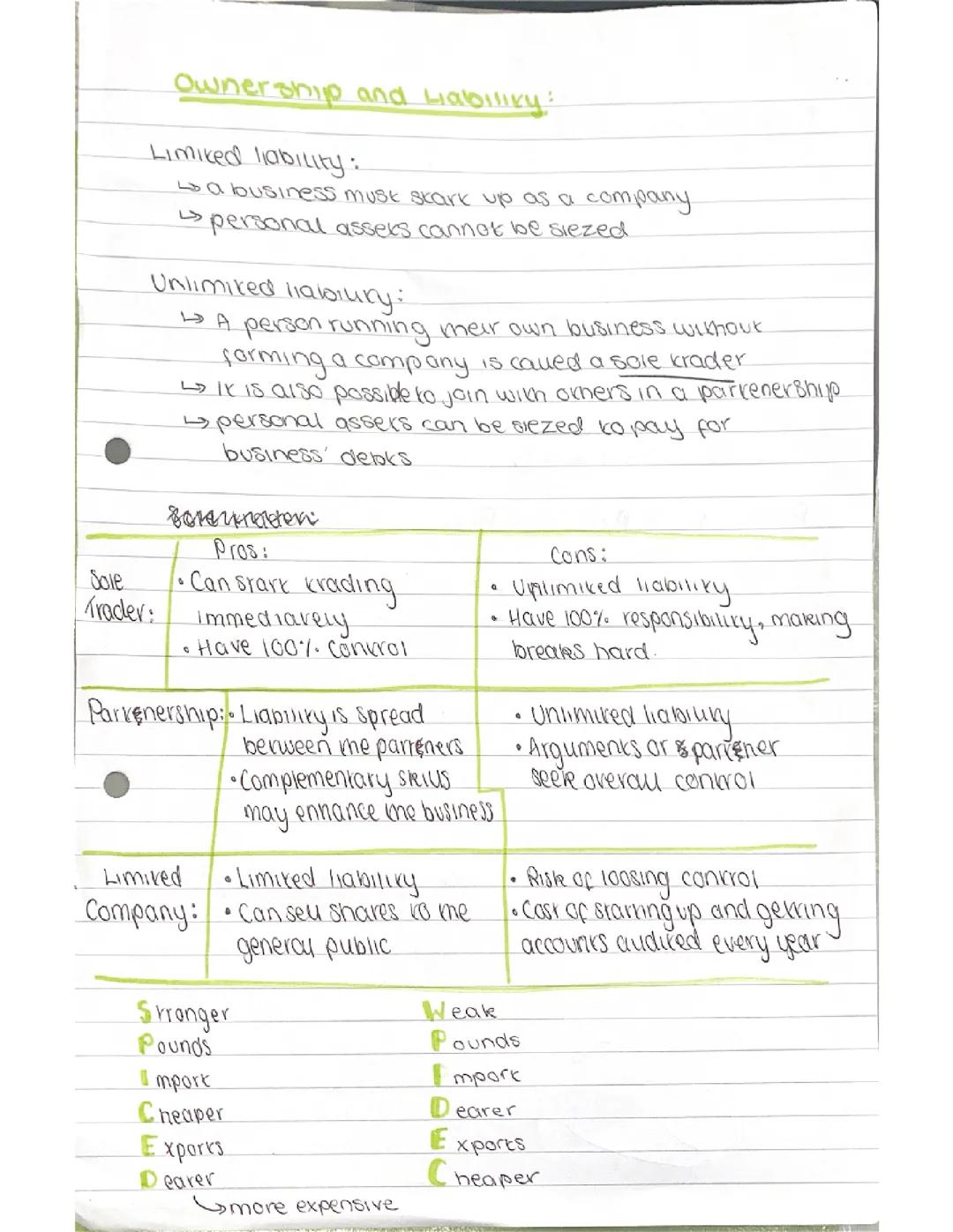 GCSE Business Edexcel Paper 1 Study Guide