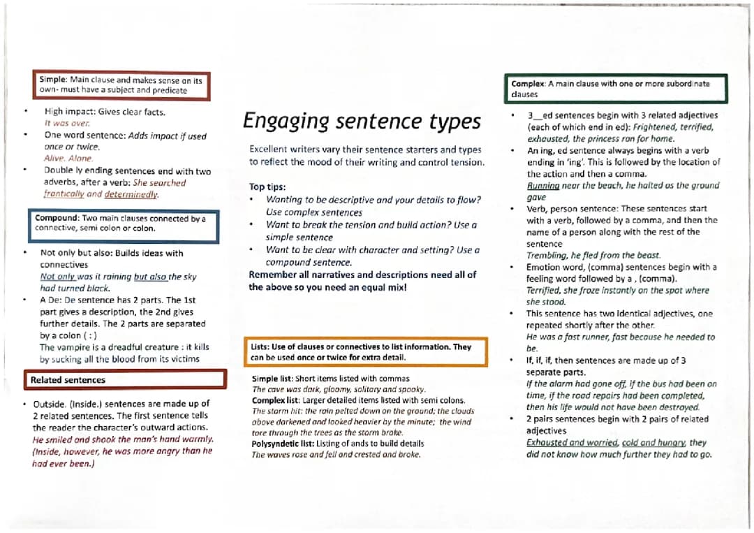 English Language Paper 1 notes