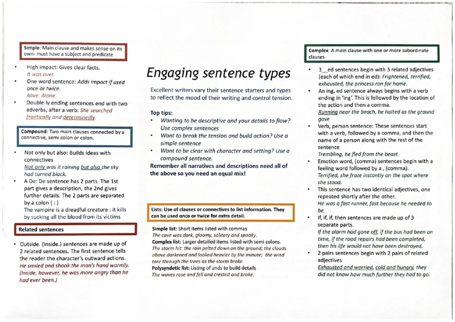 Simple: Main clause and makes sense on its
own- must have a subject and predicate
High impact: Gives clear facts.
It was over.
One word sent