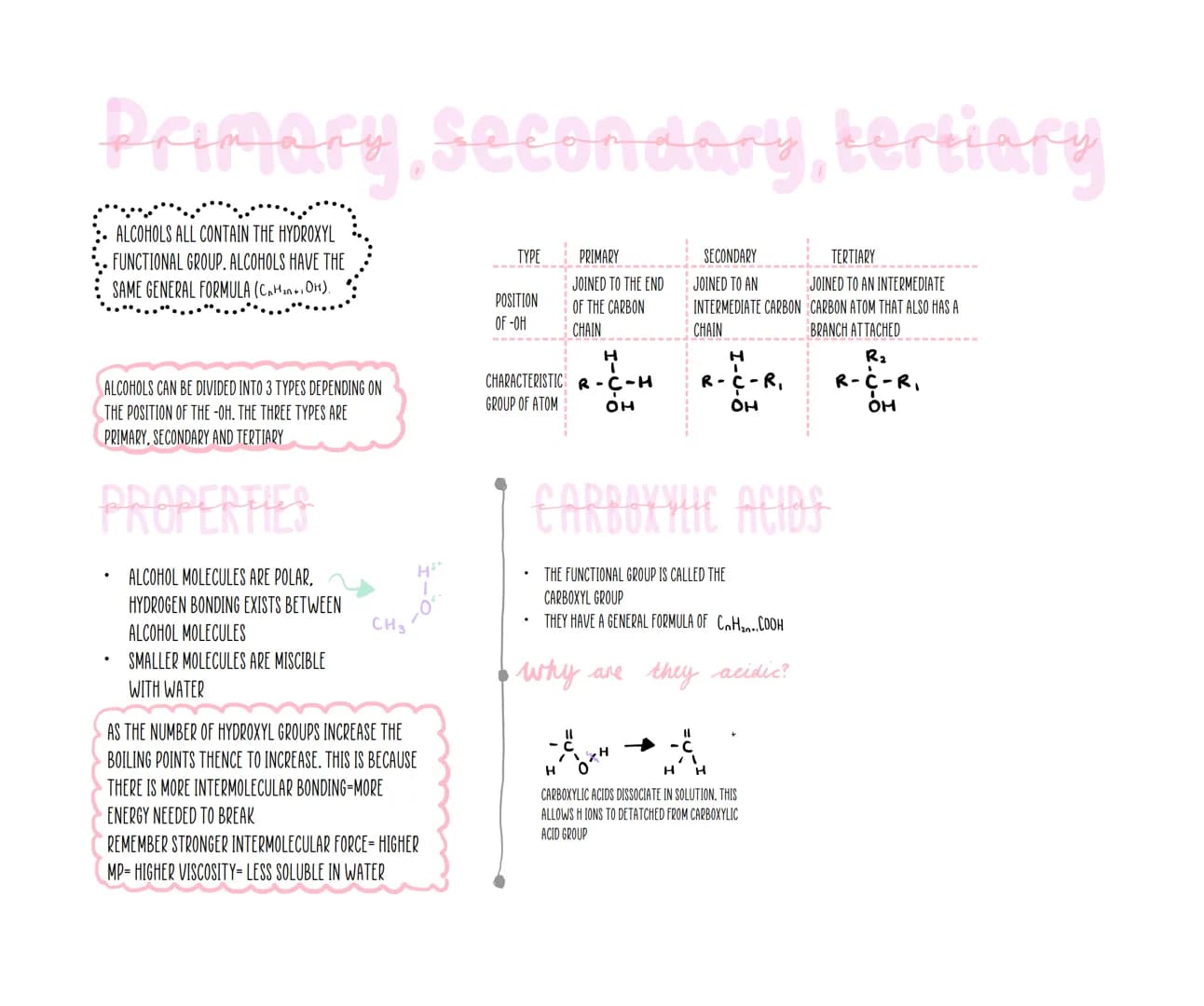 chemistry
UNIT 28 Primary, Secondary, tertiary
ALCOHOLS ALL CONTAIN THE HYDROXYL
FUNCTIONAL GROUP. ALCOHOLS HAVE THE
SAME GENERAL FORMULA (C