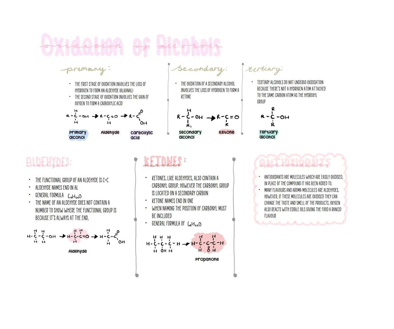 chemistry
UNIT 28 Primary, Secondary, tertiary
ALCOHOLS ALL CONTAIN THE HYDROXYL
FUNCTIONAL GROUP. ALCOHOLS HAVE THE
SAME GENERAL FORMULA (C