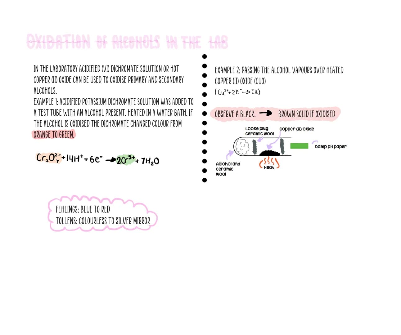 chemistry
UNIT 28 Primary, Secondary, tertiary
ALCOHOLS ALL CONTAIN THE HYDROXYL
FUNCTIONAL GROUP. ALCOHOLS HAVE THE
SAME GENERAL FORMULA (C