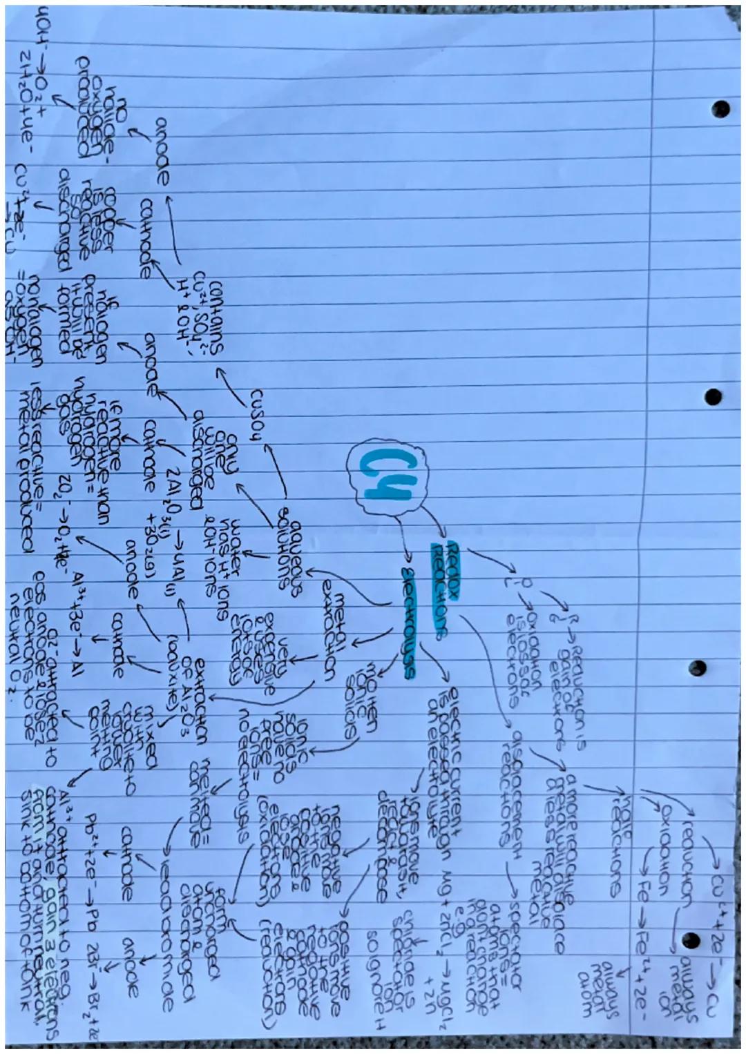 Jower than
ionice giant
compounds
nighmp/op
more energy
A needed to
break
large
inteltholecular
forces
properties
GROD 6 =
negarvez
ions (N-