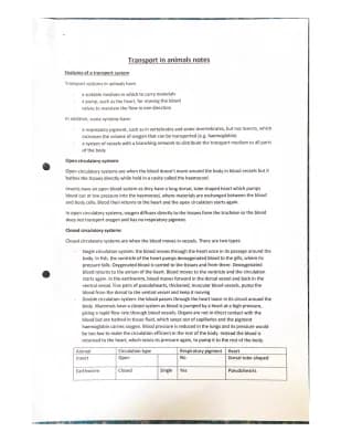 Know Transport in Animals revision notes for EDUQAS A level biology thumbnail