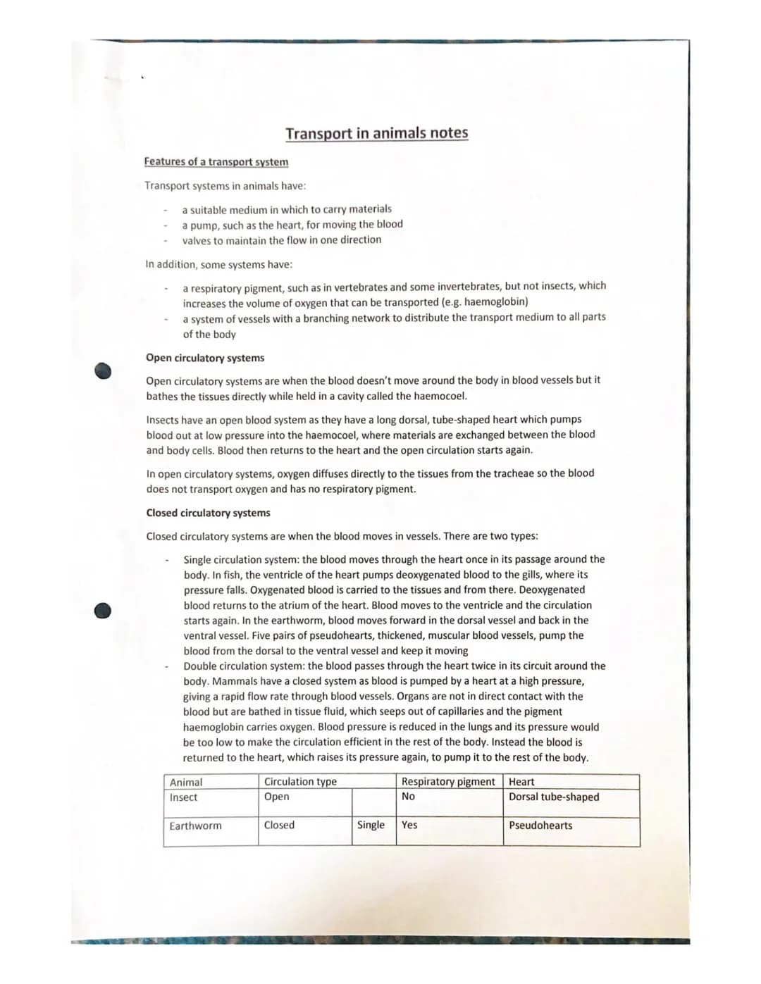 Features of a transport system
Transport systems in animals have:
Transport in animals notes
a suitable medium in which to carry materials
a