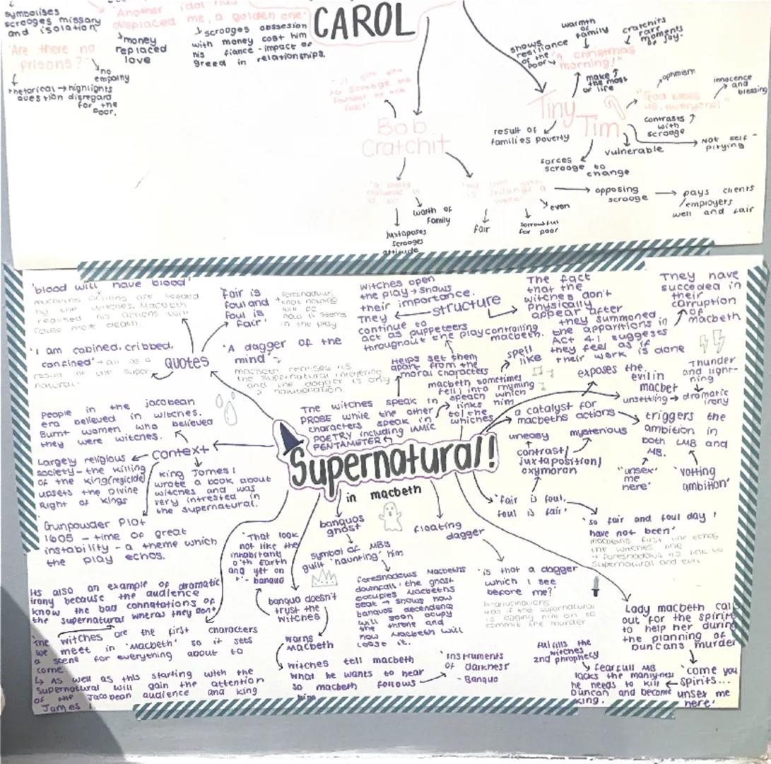 symbolises
Another
idol
scrooges missary
and isolation replaced me, a gelden ene
Are there no
pris
no
money
replaced
love
empony
Thetoricas 