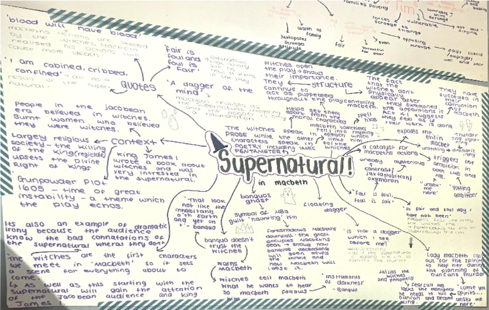 symbolises
Another
idol
scrooges missary
and isolation replaced me, a gelden ene
Are there no
pris
no
money
replaced
love
empony
Thetoricas 