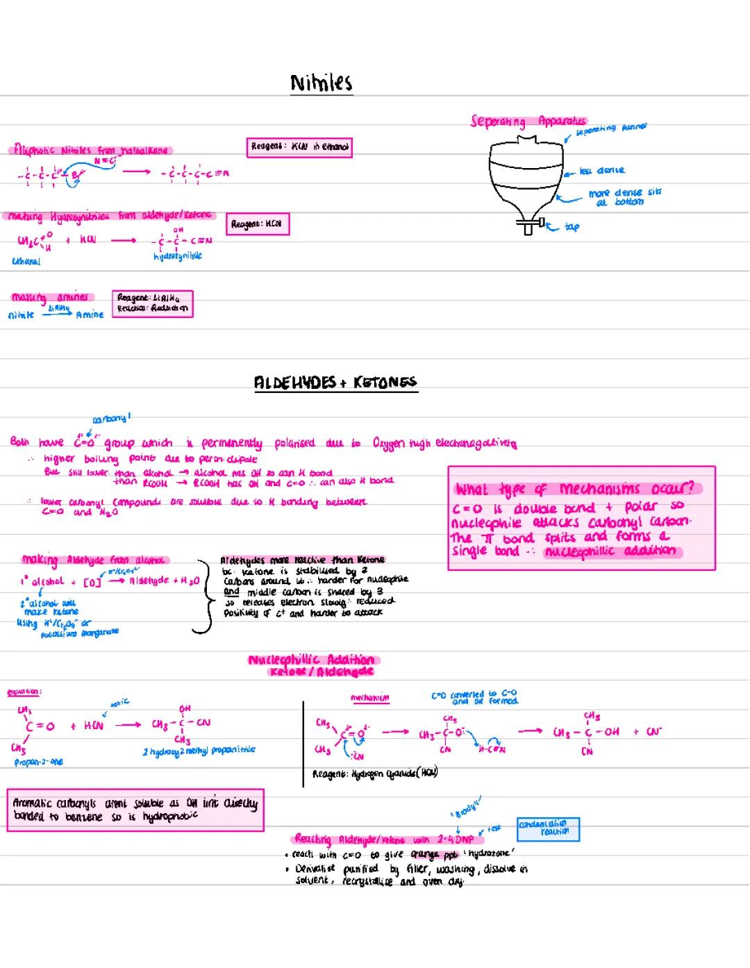 Aldehydes + Ketones - Alevel Chemistry Unit 4 WJEC