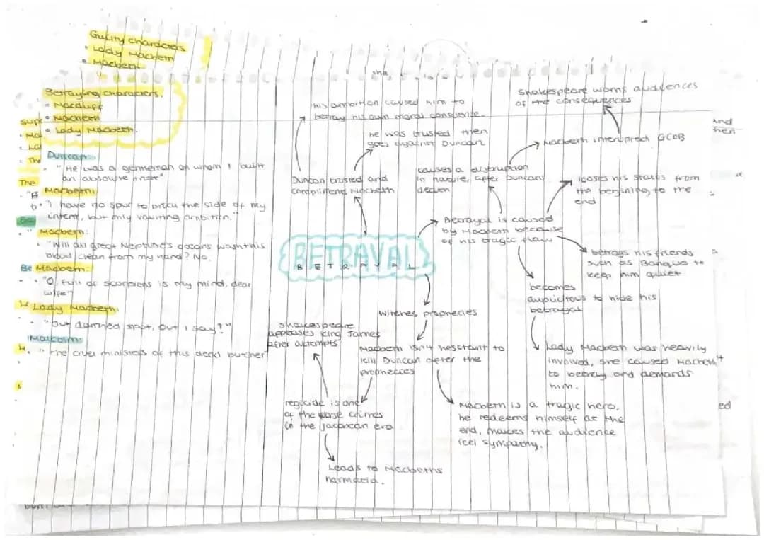 Understanding the Spooky Stuff and Ambition in Macbeth