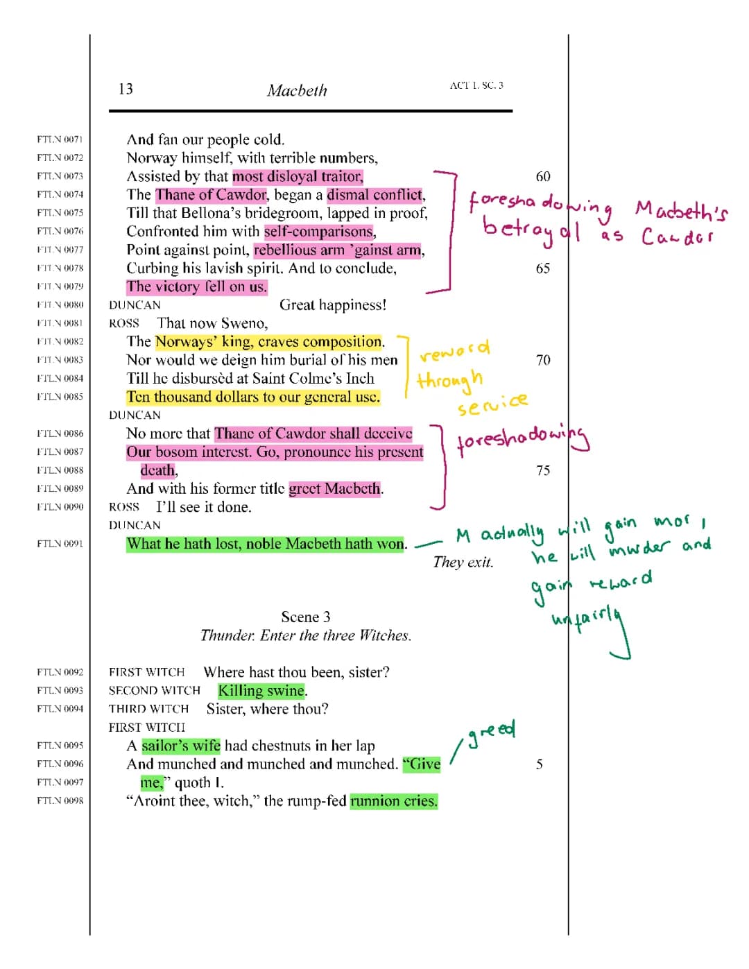 Macbeth's Big Adventure: Foreshadowing, Betrayal, and the Three Witches!
