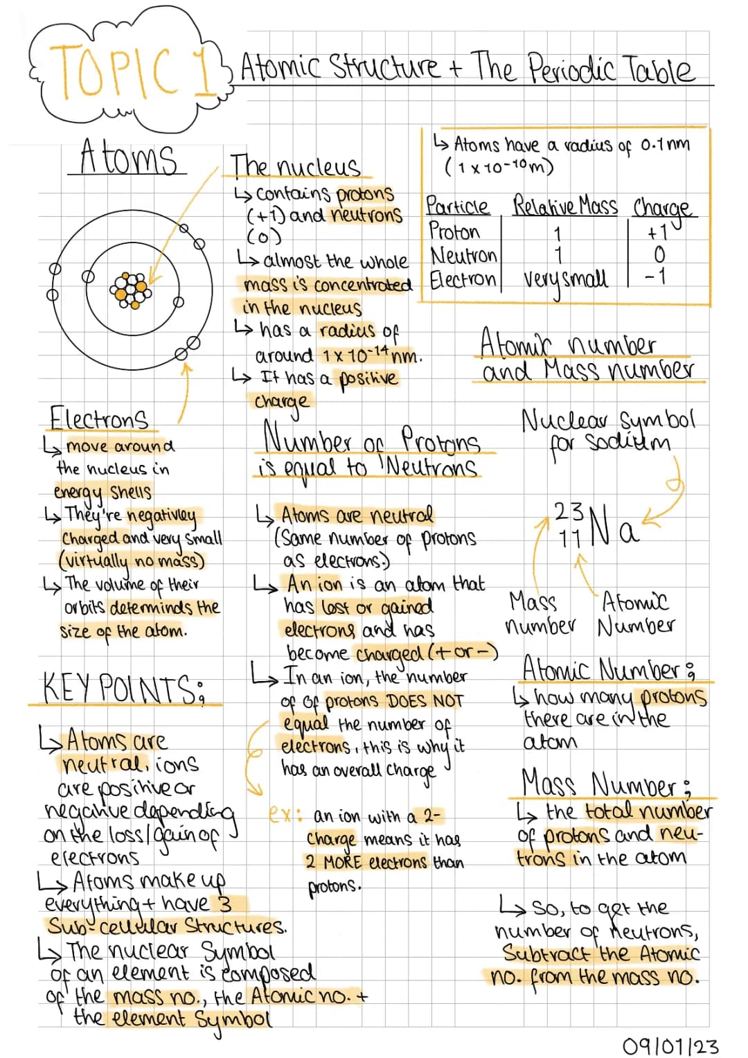 Chemistry Topic 1 - Atomic structure and the Periodic Table 