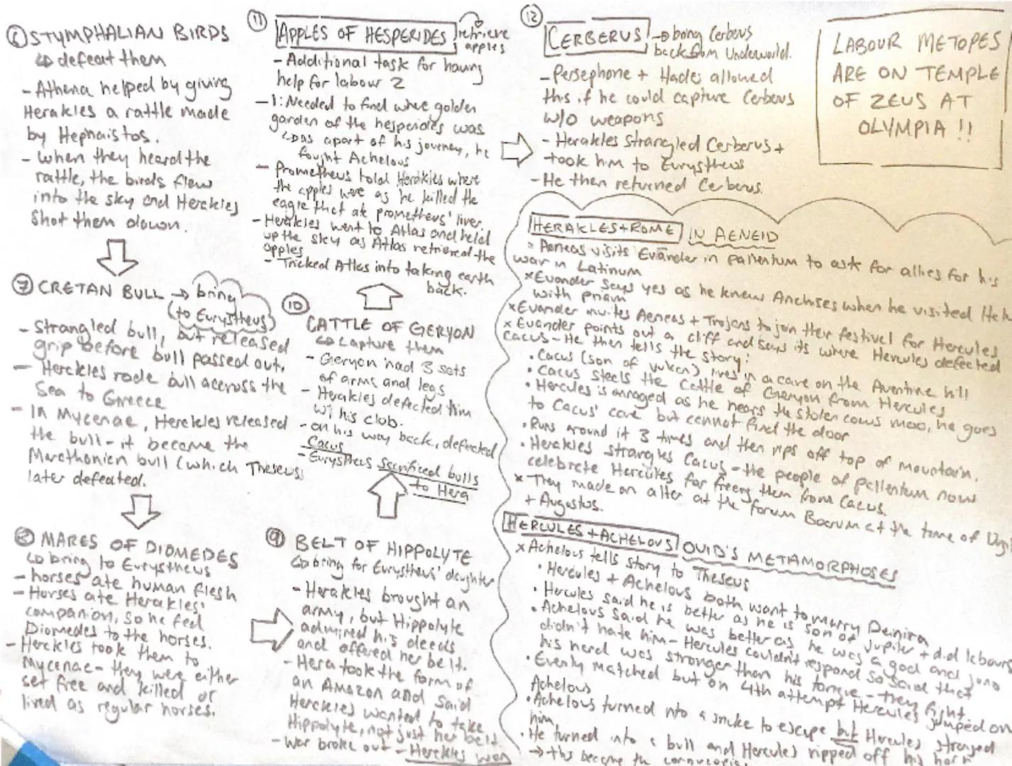 EARLY LIFE
Son of Zeus+ Alcmene
LD Zeus tonk on the form
of Amphitryon (Alemere's
husband) to avoid
Suspicion,
Lo Alcmene Also Slept
w/ Amph
