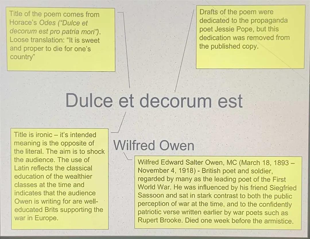 Understanding Dulce et Decorum Est: Meaning, Analysis, and Themes